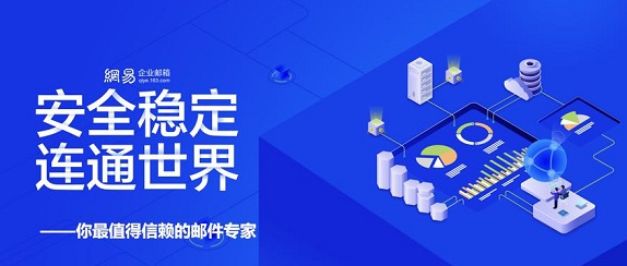 如何在管理平臺(tái)中修改用戶(hù)的信息?
